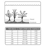 TROPICA Plant Growth Substrate (5L)