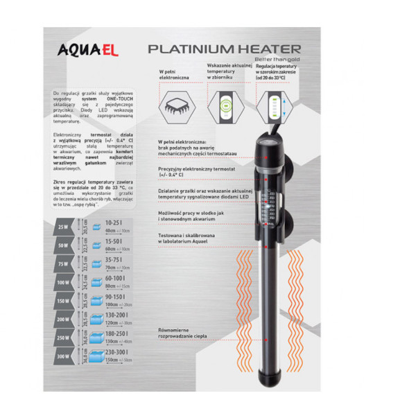 AQUAEL Termostato Platinium Heater 150W