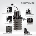 AQUAEL Filtro Interno Turbo Mini