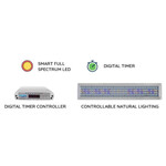AQUANICE Dee-450D Led p/ Plantados 45-55cm
