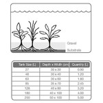 TROPICA Plant Grow Substrate (2,5L)