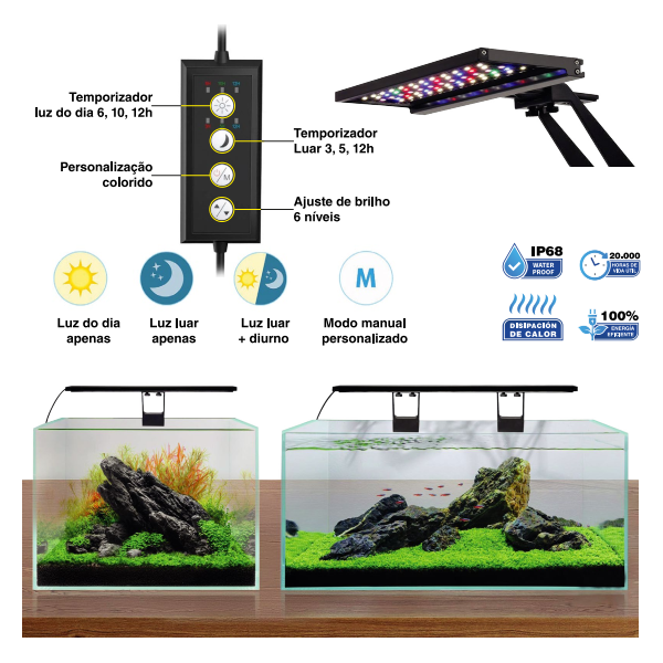 HYGGER Clip-on Light - HG018 (18W)