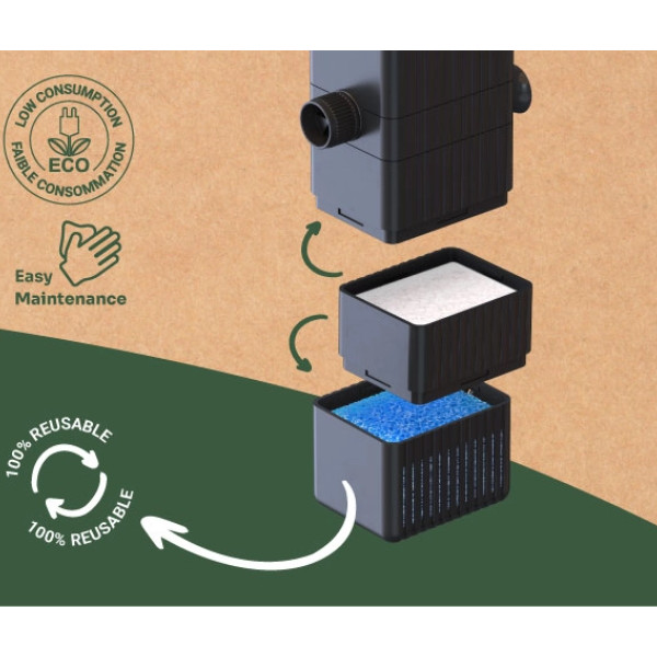 AQUATLANTIS Filtro interno Bio filter 600